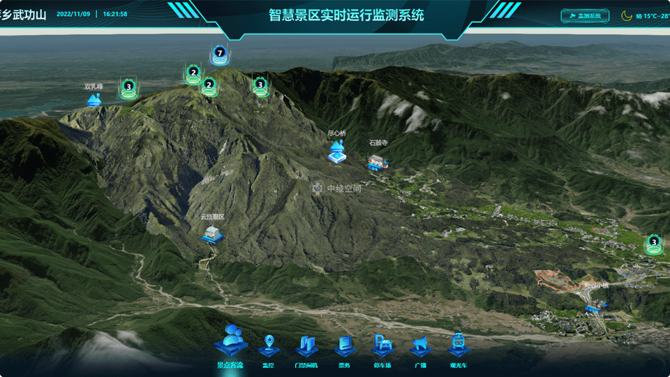 珲春倾斜摄影技术在旅游规划中的应用？